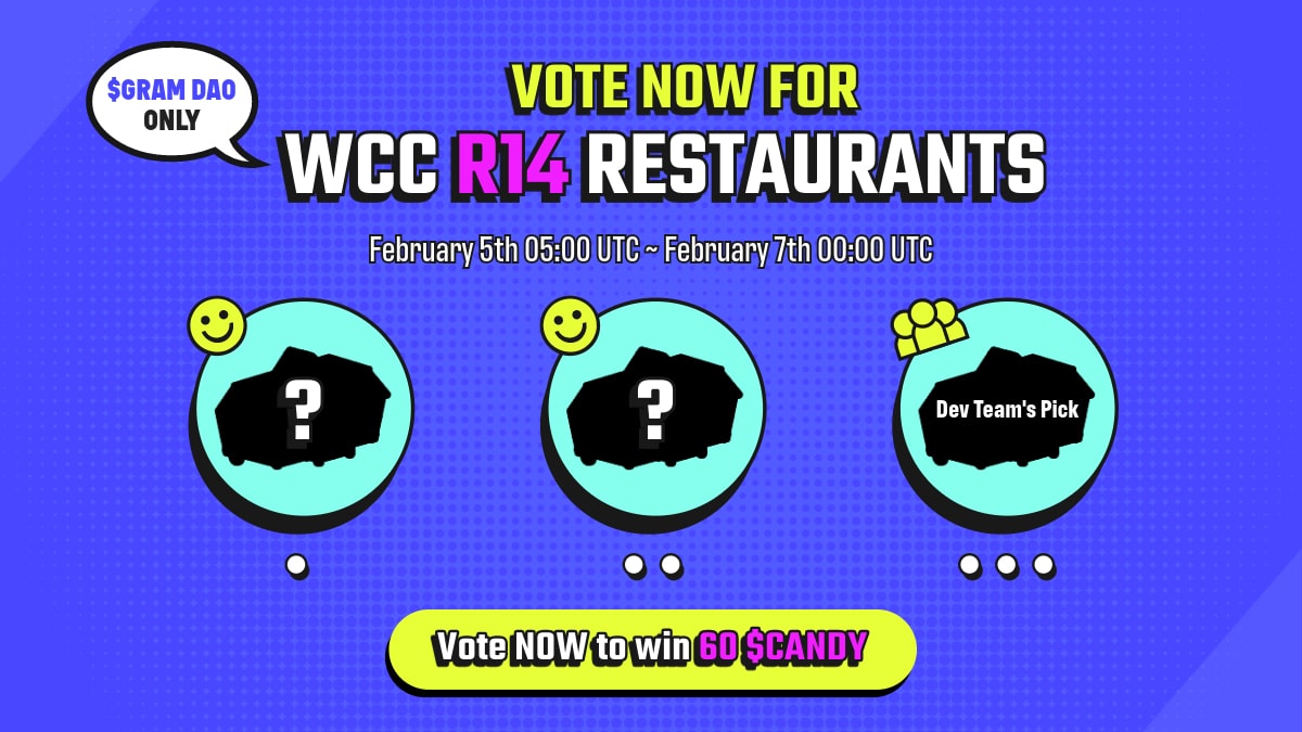 gram_voyage's tweet image. 🤩Restaurant Vote for #WCC Round 14🤩

The prize pool is 100K $CANDY again🍭$sGRAM holders, the vote starts today at 05:00 UTC so don't forget to vote before it ends!

🚩 Like &amp;amp; RT this tweet
🚩 Vote at snapshot.org/#/gramdao.eth
🎁 5 winners, 60 $CANDY each (picked from voters)