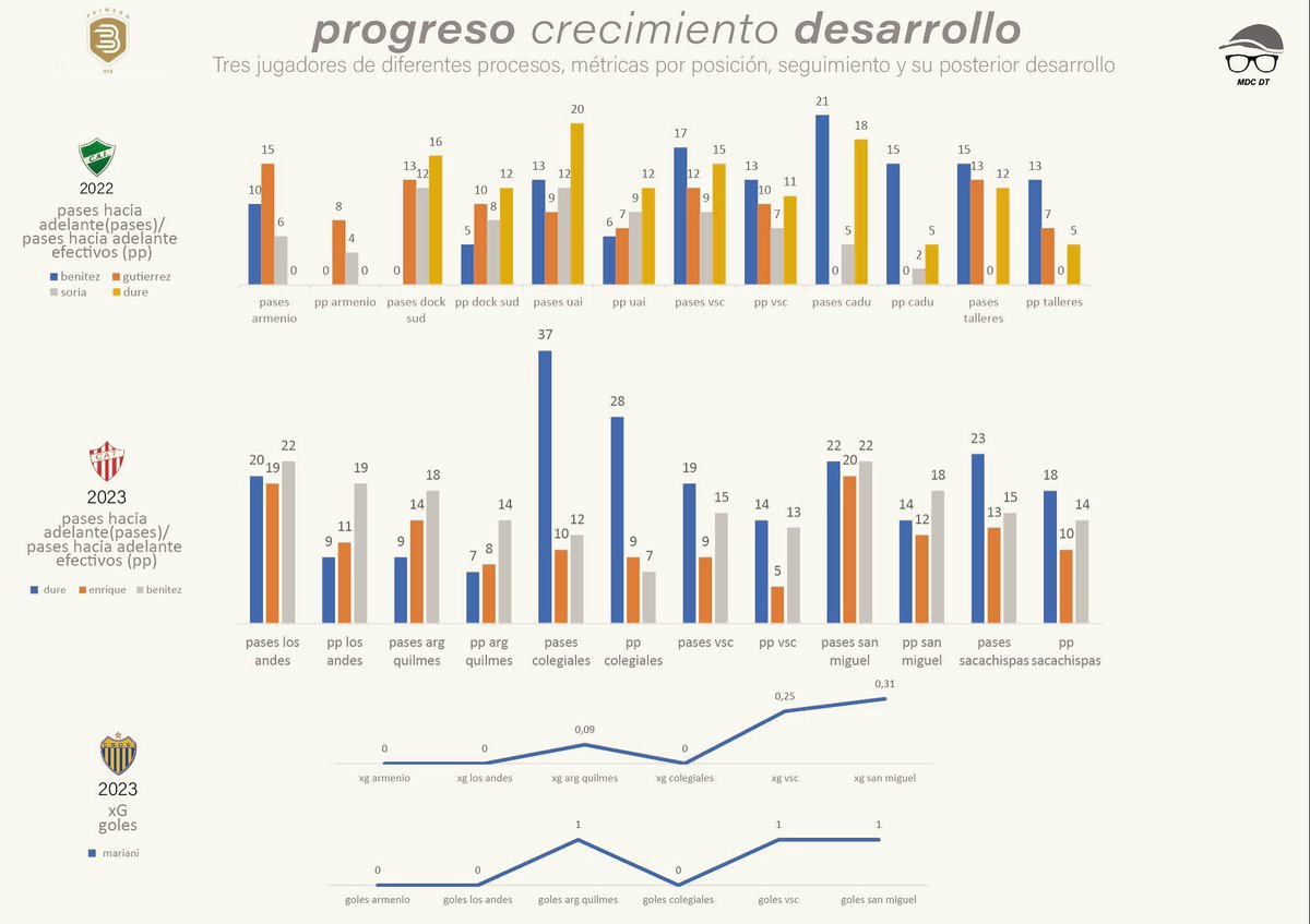 Matias De Cicco tweet media
