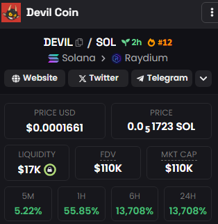 DevilCoinSOL's tweet photo. DEVIL 😈 > JESUS

YOU STILL HAVE TIME TO JOIN US.

OUR NEXT STOP IS #1 IN DEXSCREENER. https://t.co/bVLkrIZ8m8