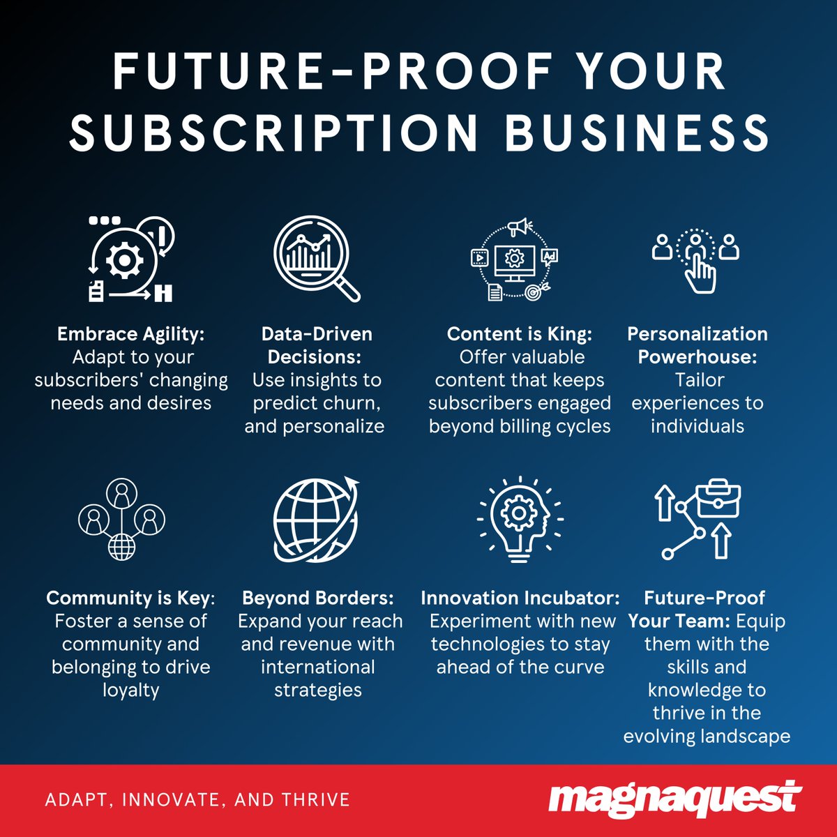 Magnaquest's tweet photo. The future of #subscriptions is bright, and your business can be at the forefront! Adapt to evolving #subscribers, unlock the #powerofdata, create #valuablecontent, #personalize experiences, build a #loyalcommunity, #goglobal, embrace #innovation, and invest in your #teamgrowth. https://t.co/L37BSW0y5c