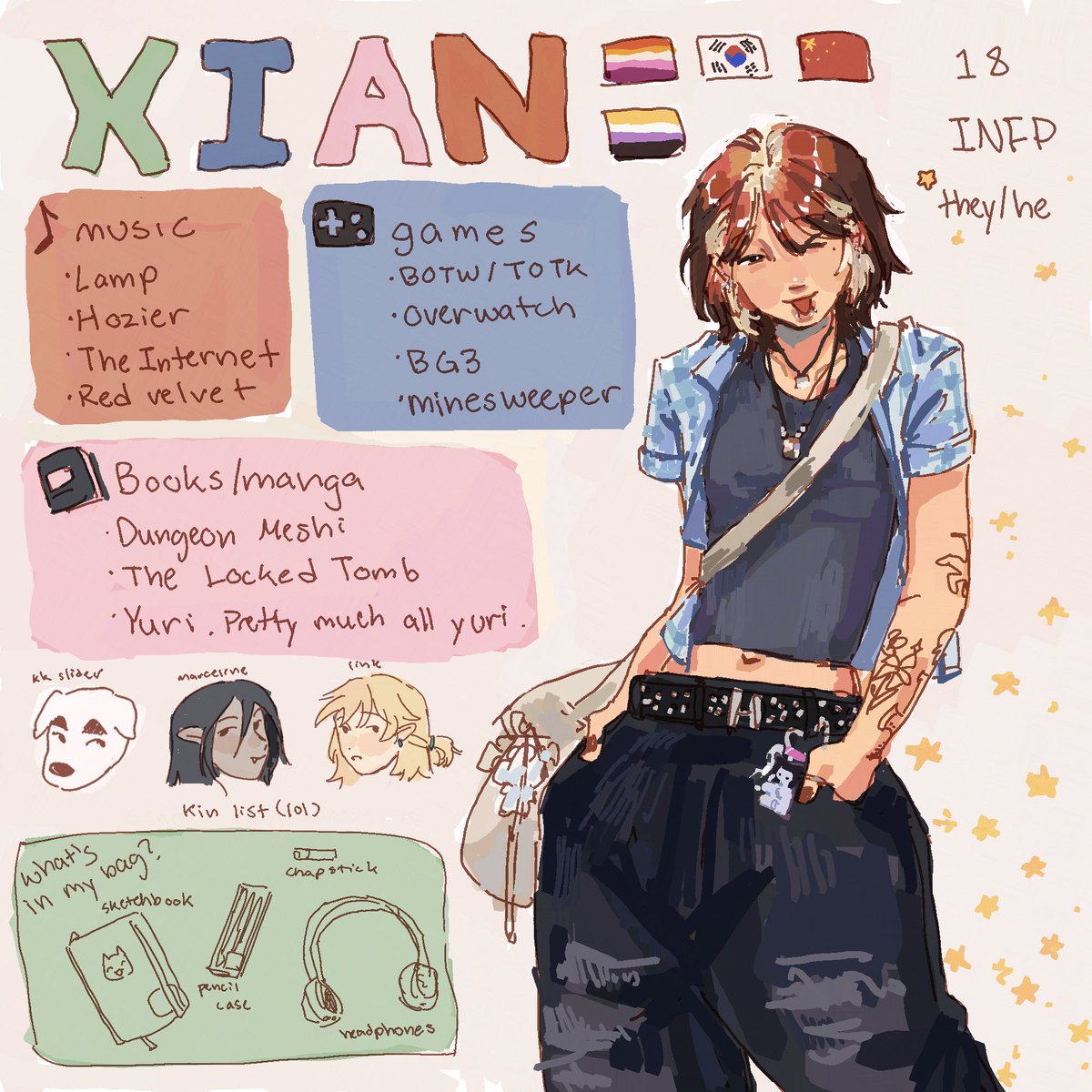 meet the artist . the me behind the yuri .. 
