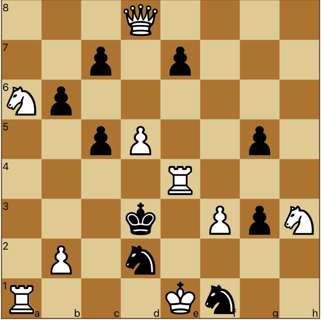 White mates in 2. Or how to win without really trying.