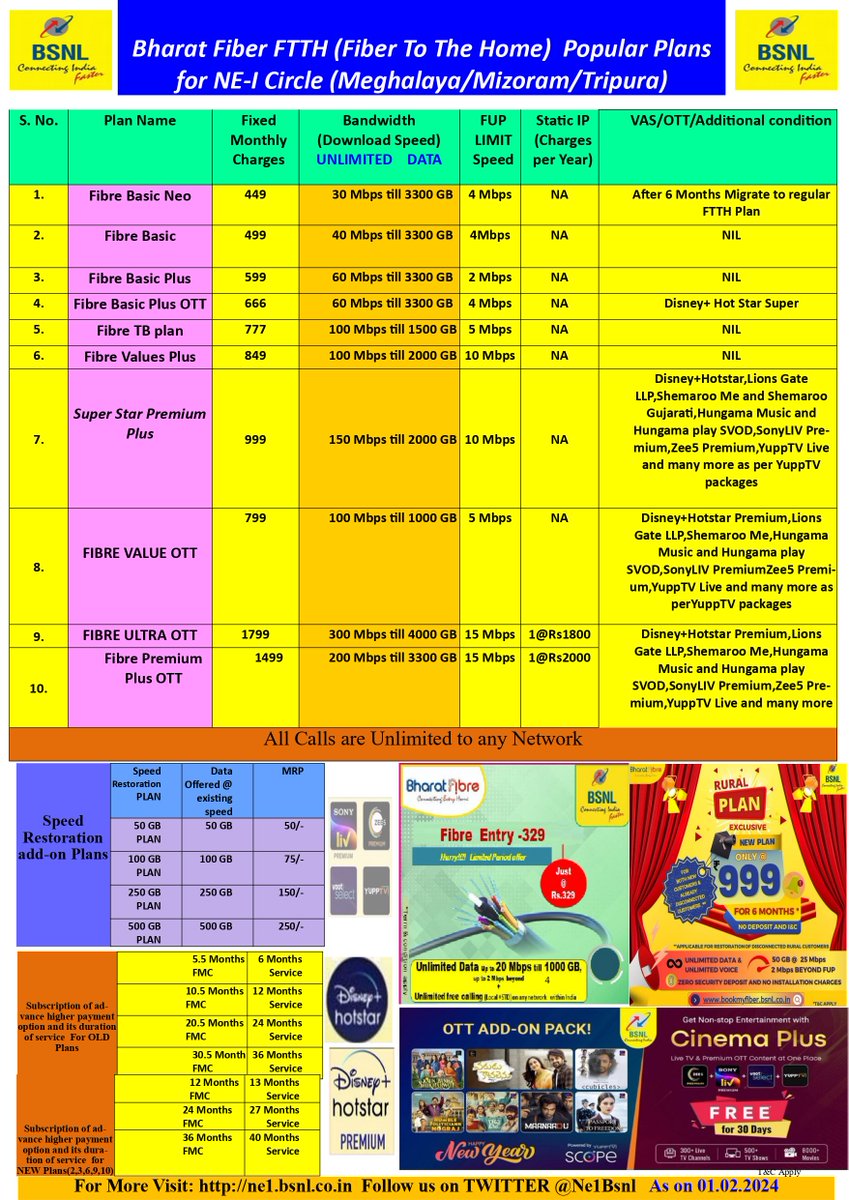 #BSNL NE-I Tariff #FTTH #High #speed
#Meghalaya #Mizoram #Tripura
@bsnlne1 
@BSNLMeghalaya
@BSNLTRIPURA
@BsnlMizoram