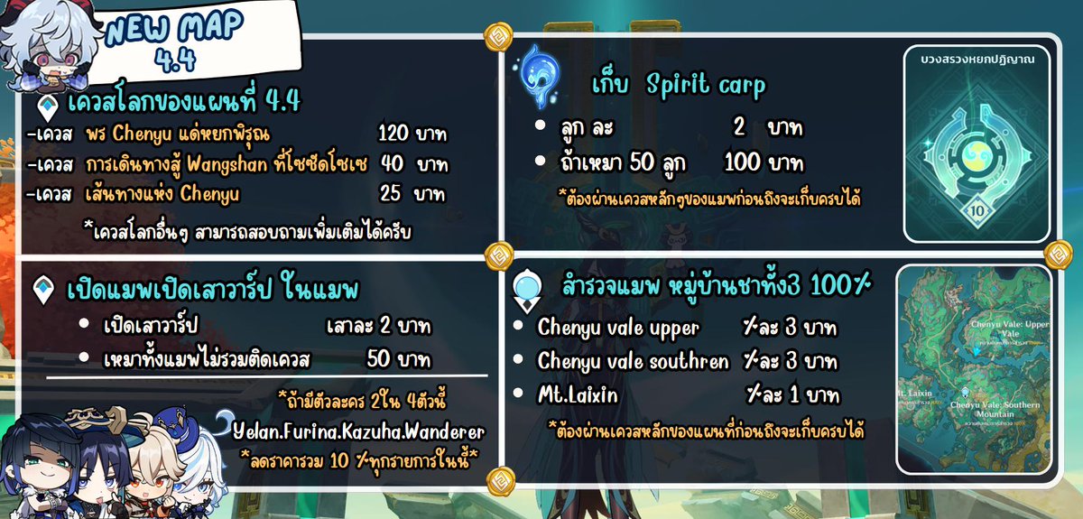Nonprofitsz's tweet photo. 📢แผนที่ chenyu vale ทางร้านรับสำรวจแล้วนะครับ
เควสโลก/เปิดแมพ/เก็บ spirit carp รับทำหมดเลย
*สอบถามเพิ่มเติมได้น้า😀
#รับเล่นเกนชิน https://t.co/J5IPjzRhXH