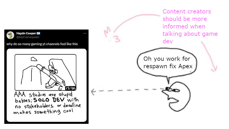 JDPhoenix5's tweet image. I don&apos;t know how people missed the point so hard