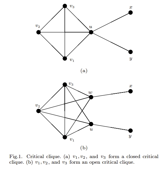 JCST_Journal's tweet image. Here is a research paper about cluster deletion and strong triadic closure from Guangdong University of Finance and Economics, and @RutgersU. 

2k-Vertex Kernels for Cluster Deletion and Strong Triadic Closure
link.springer.com/article/10.100…

@SpringerCompSci @SciOpenTUP 
#kernelization