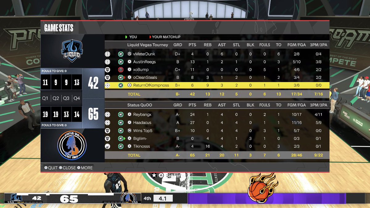 StatusQuo2k's tweet image. GG to @LiquidProAm as we advance to Finals in @WRproamleague Open Tourney 

🗑️@DevingodYT 
🎯@KingHaad_ 
🔒:@WinsGoated 
🦍@BigIiim
🐐@Tikinoss 

📒@Coach_T_2k 

@youFamousEnough @2kCompGames @iNetworkSports @FTClan2K @NextTalentEsp