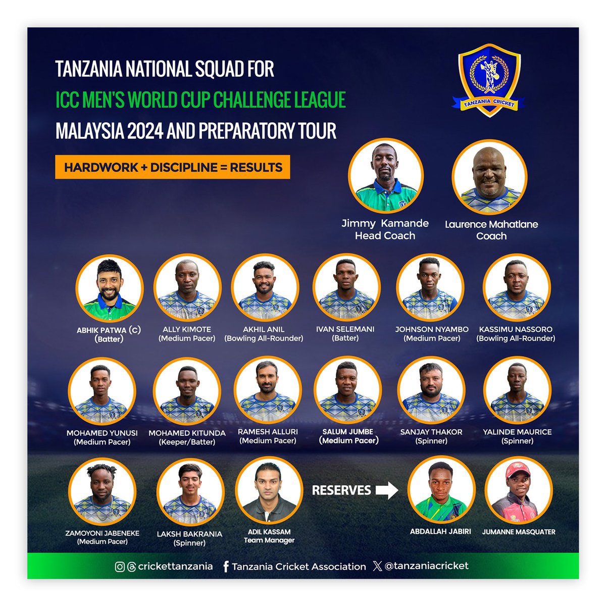 TanzaniaCricket's tweet photo. MEN NATIONAL TEAM

The national team squad is all set to depart for Kenya tonight with a 10-day tour where they will play the Kenya XI side for five one-day games in Nairobi.
All 16 players, including the reserves, will travel to Kenya.

💪 💪 💪💪 💪 
#icc #tca #crickettanzania https://t.co/rz7xpNsCF7