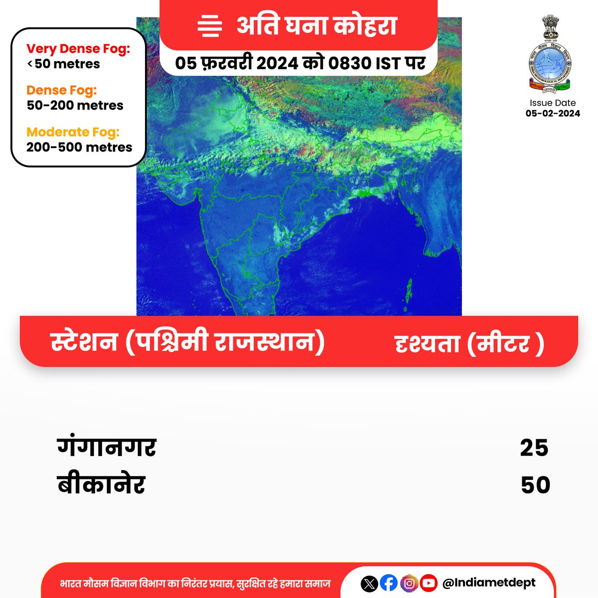 पश्चिम राजस्थान में अति घना कोहरा दर्ज किया गया है।  

#RajasthanWeather #Densefog #FogAlert

@AAI_Official @DGCAIndia @Jaipur_Airport
@RailMinIndia @NHAI_Official @moesgoi
@DDNewslive @ndmaindia @airnewsalerts
@IMDJaipur @RajCMO @BhajanlalBjp