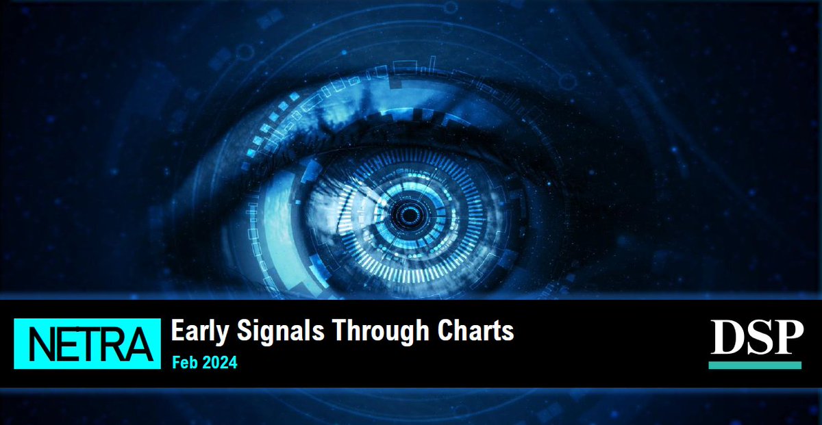 A fresh edition of #DSPNetra is out now. Netra is a smart way to keep track of the latest economic trends & insights that matter. Follow the thread below or download here: dspim.co/NetFeb24