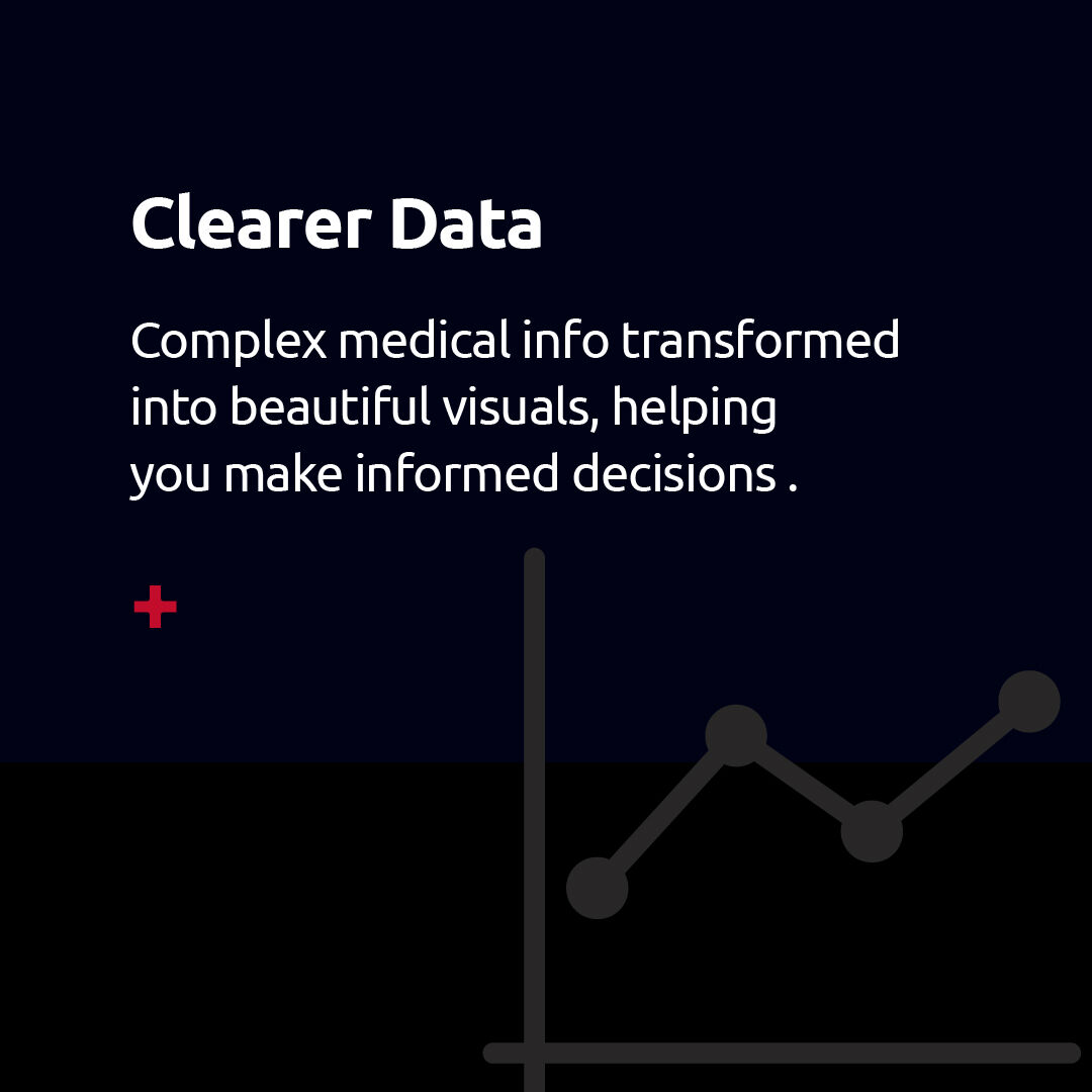 fineartagency's tweet image. Explore the Latest UI/UX Trends Shaping the Industry and Stay Ahead of the Curve. From Patient-Centric Interfaces to Streamlined Workflows, Discover the Innovations Revolutionizing Healthcare Experiences.
#Healthcare #UIUXtrends #uidesign #uxdesign #designagency