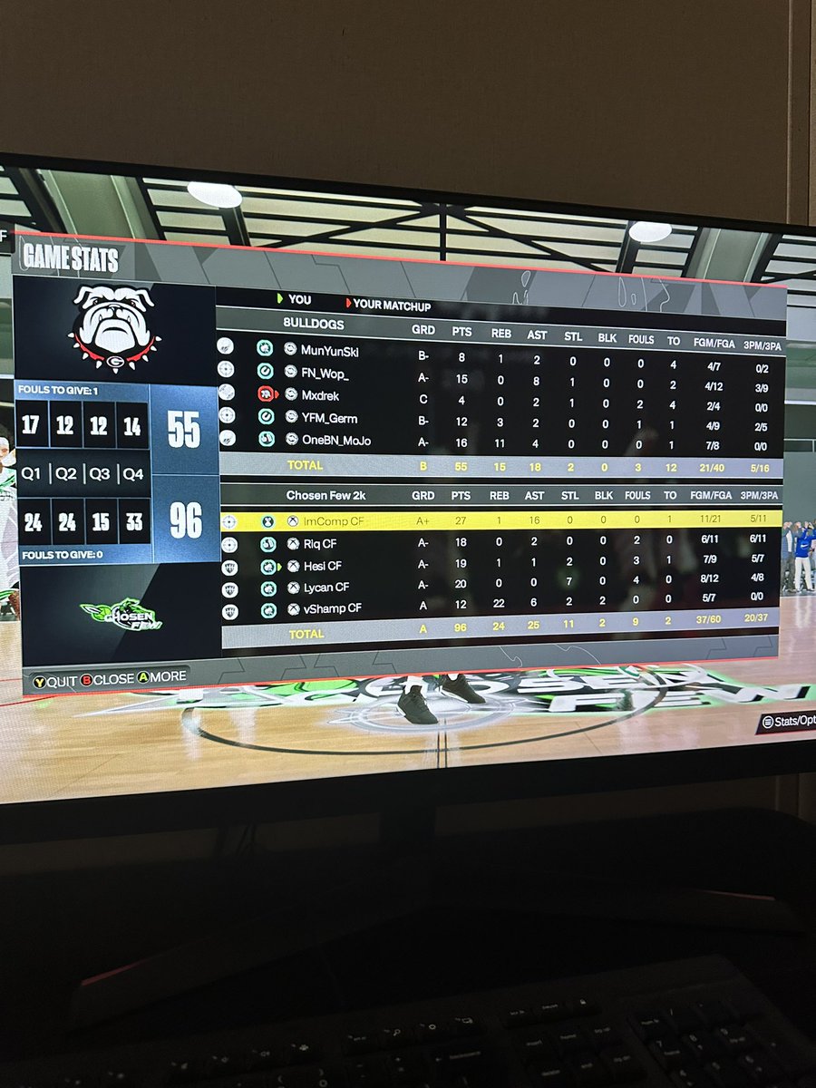 VenomITL's tweet photo. @2KchosenFew has been busy working on the 5s side , getting ready for @StatenIsland2K 😈 https://t.co/s931v1z8jW