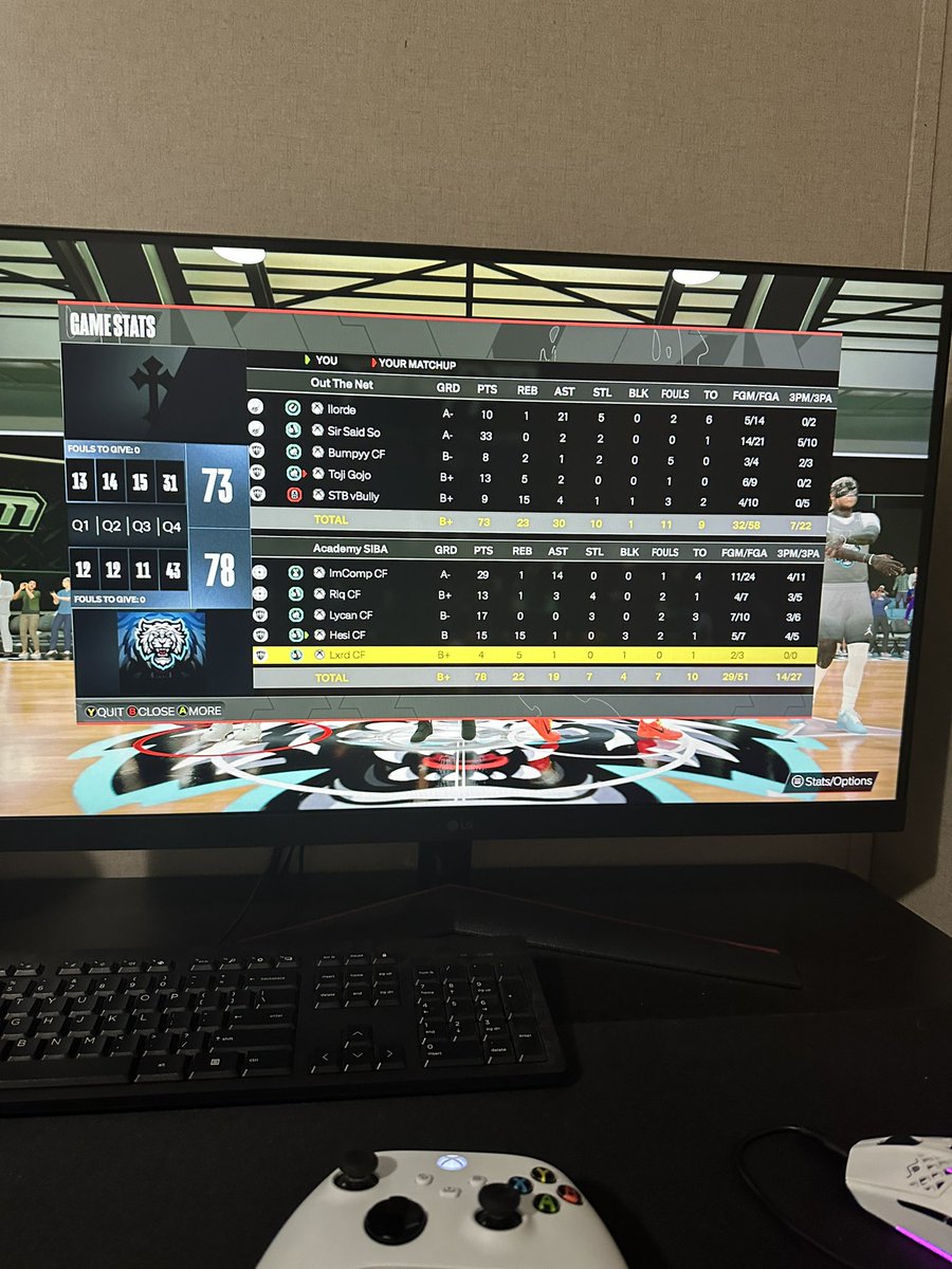 VenomITL's tweet photo. @2KchosenFew has been busy working on the 5s side , getting ready for @StatenIsland2K 😈 https://t.co/s931v1z8jW