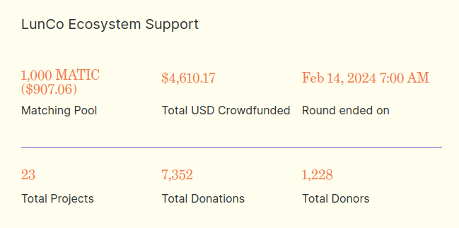 LunCoSim's tweet photo. LunCo is running experimental rounds on @gitcoin to support Space Exploration project!

Help us reach those projects!

Stats: 
1. Optimism: https://t.co/qK88izj7rC
2. Polygon https://t.co/6JjqNN8Fal
3. Arbitrum https://t.co/LbWEqwEo77
4. zkSSync: https://t.co/21NgbHVHPj https://t.co/ybrAOg3EjL