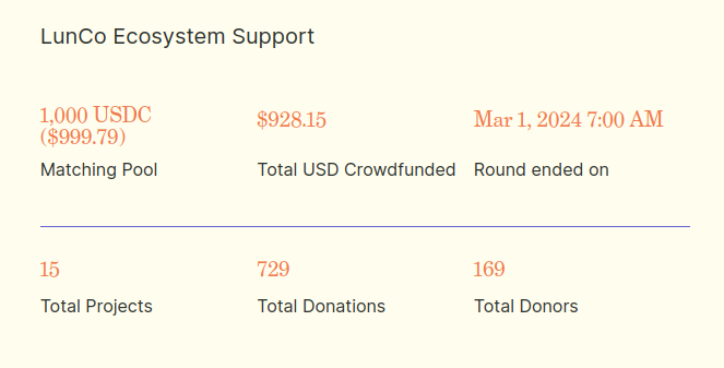 LunCoSim's tweet photo. LunCo is running experimental rounds on @gitcoin to support Space Exploration project!

Help us reach those projects!

Stats: 
1. Optimism: https://t.co/qK88izj7rC
2. Polygon https://t.co/6JjqNN8Fal
3. Arbitrum https://t.co/LbWEqwEo77
4. zkSSync: https://t.co/21NgbHVHPj https://t.co/ybrAOg3EjL