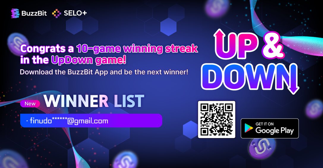 Global_moonshot's tweet photo. 🏆 Big News!
🎉 Congratulations to 'finudo******@gmail.com' for conquering 10 consecutive victories in #BuzzBit's UpDown game!
🥇 Who will be the next champion?
Join on the #BuzzBit's UpDown now and Get $SELO! 🚀 https://t.co/1aJrjQ70AX