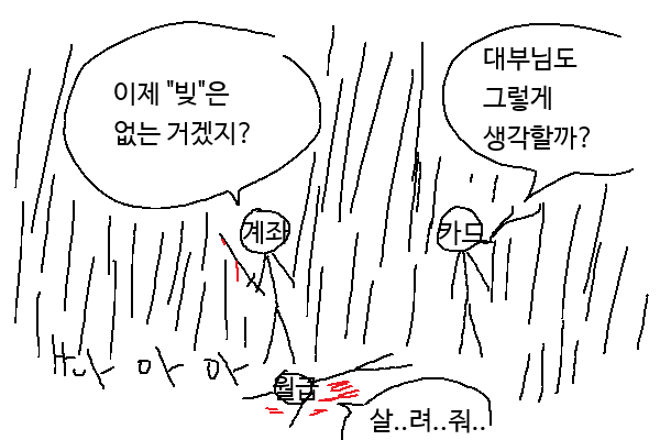 카드 결제일에 일어나는 일 