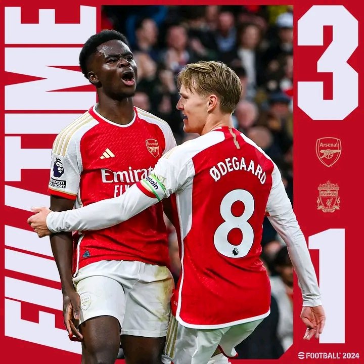 Good Morning Gunners😀😀😀. Msisahu kusali maadui ni wengi