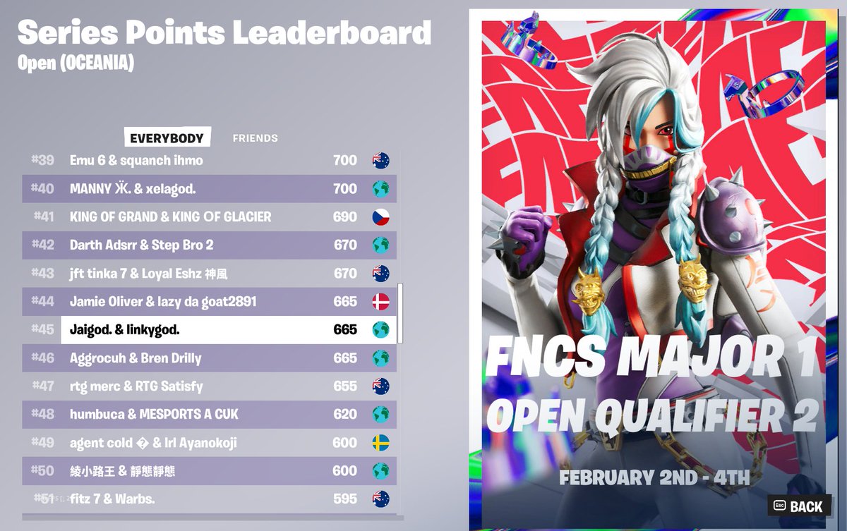 QUALED UPPER BRACKET 💤💤💤💤