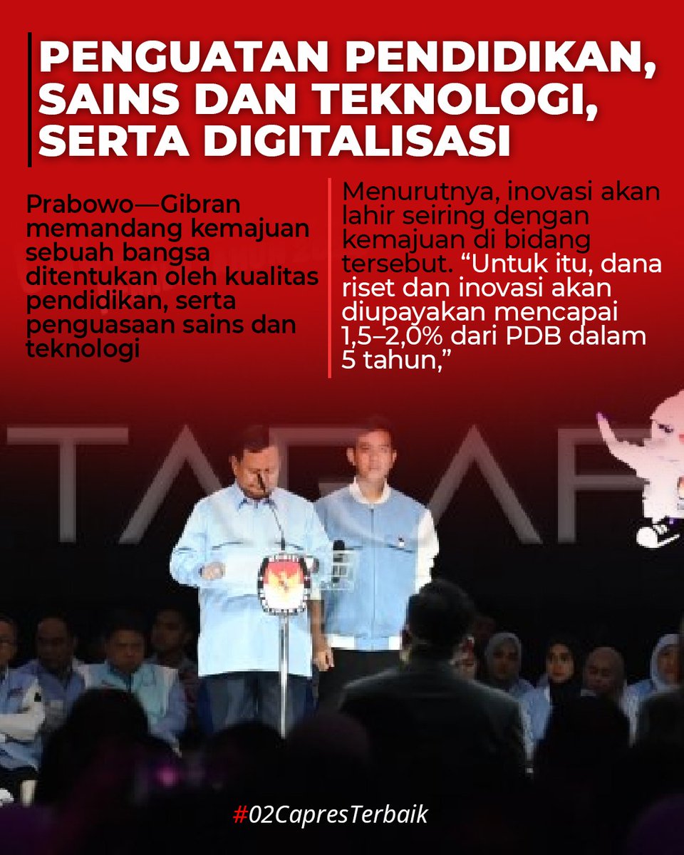 Dulure_Langit's tweet photo. Prabowo Gibran menang, pendidikan sains dan teknologi akan maju utk anak2 Indonesia. 
Generasi unggul akan lahir di masa depan. 
#Capres02Terbaik https://t.co/YkFmAxiv34
