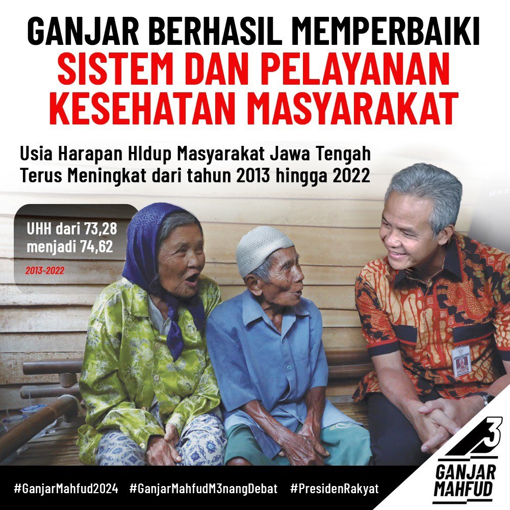 Ganjar Pranowo emang keren, ya Udah punya pengalaman di Jateng, sekarang waktunya buat Indonesia lebih sehat!. Ganjar Pranowo, terbukti lebih baik @siegiakx25086 
#GanjarMahfud2024
#GanjarPresidenRakyat
#Coblos3