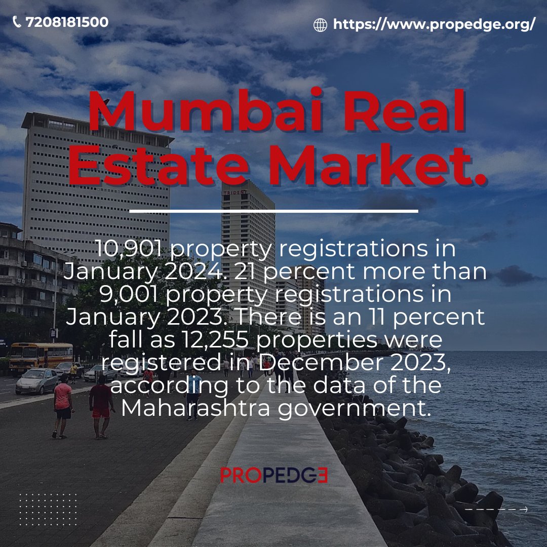 Mumbai Real Estate Market Registrations Rate According To The Data Of The Maharashtra Government.📉

#percent #rate #marketrate #mumbai #thane #propedge #property