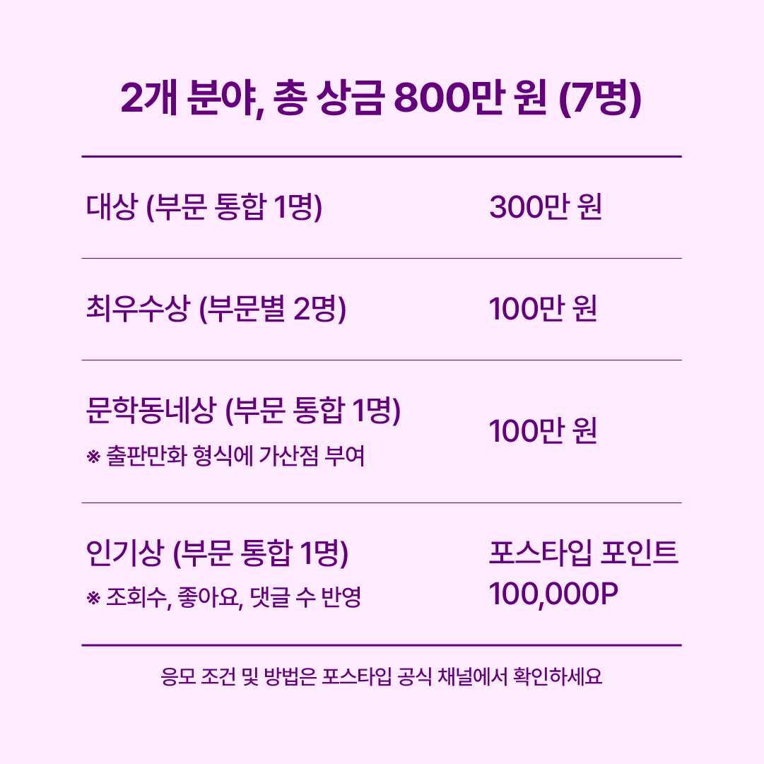 포스타입 X 천계영 X 문학동네
<좋알람 유니버스> 작품 공모전

총 상금 8백만 원,
포스타입 오리지널 계약, 
문학동네 출판 검토 기회까지!

천계영 작가님(<a href="/KyeYoungChon/">천계영</a> )이
직접 제공하는 세계관을 바탕으로
이야기를 창작할 수 있는 유일한 공모전

자세히 보러가기 | posty.pe/_alarmux