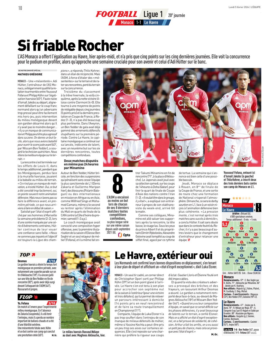 LudoLamoureux's tweet image. #ASMHAC #ligue1ubereats #2324 #J20lequipe #monaco #wby #hutter #petitpublic