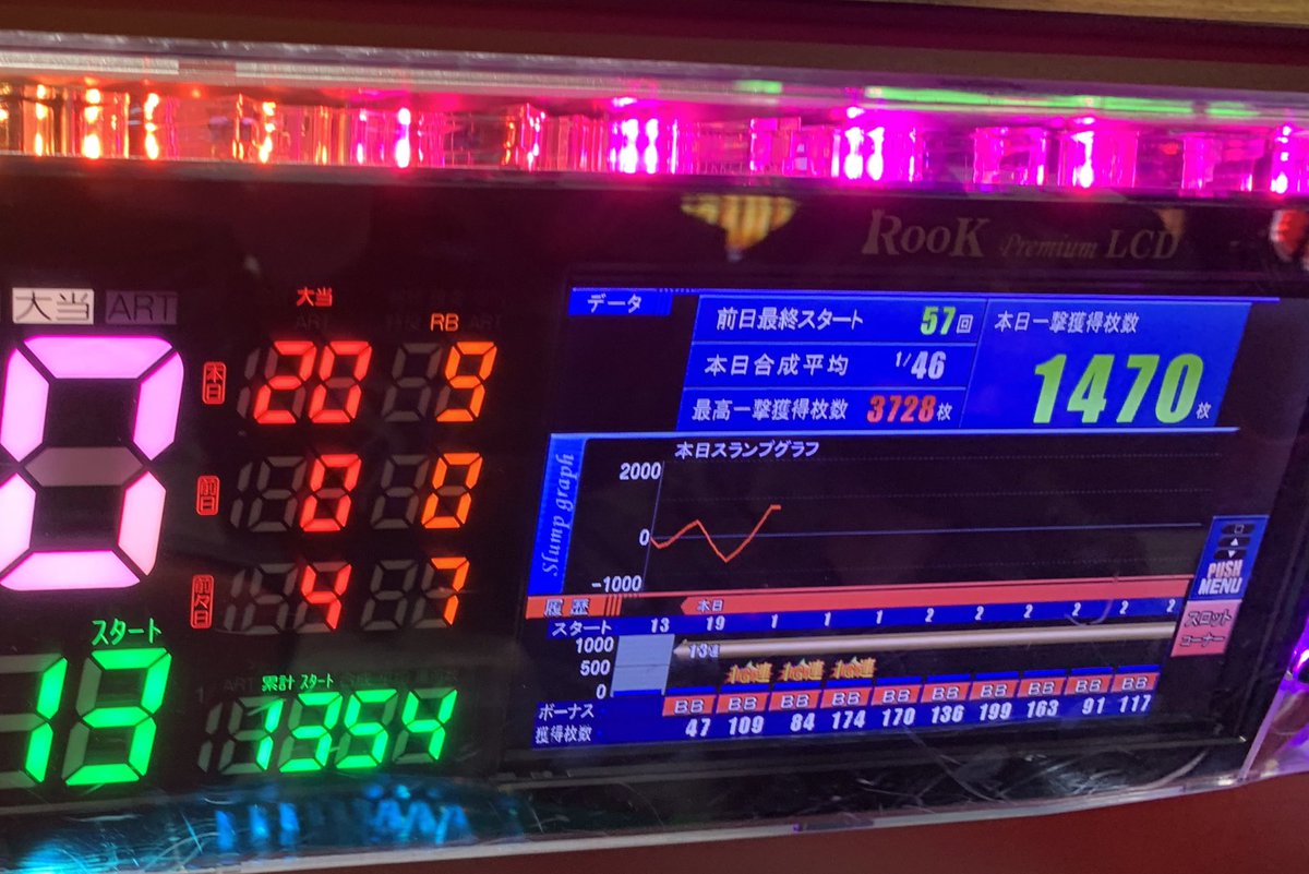 SAOで初めてこんなに出したww
そして、ALOボーナス全く、出ない！！ww