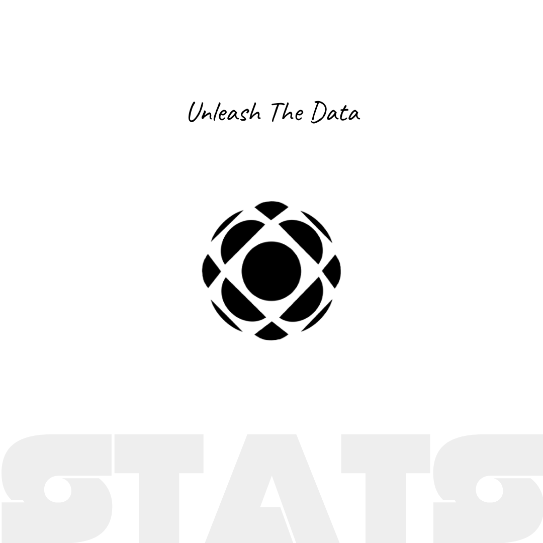 SatoshiStats's tweet image. It&apos;s unfortunate that 90% of mainstream crypto likely has 0 clue on what @ChainStatsPro does. 

Chain Guardians hold the key to unlocking $STATS! Own 75K $STATS and you&apos;re primed for #NODE action. 

Oh, and did I mention the #utilityNFT? It&apos;s your VIP pass to Validator paradise!