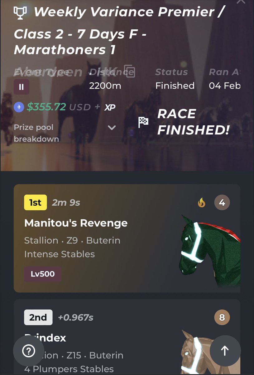 Intense Stables tweet media