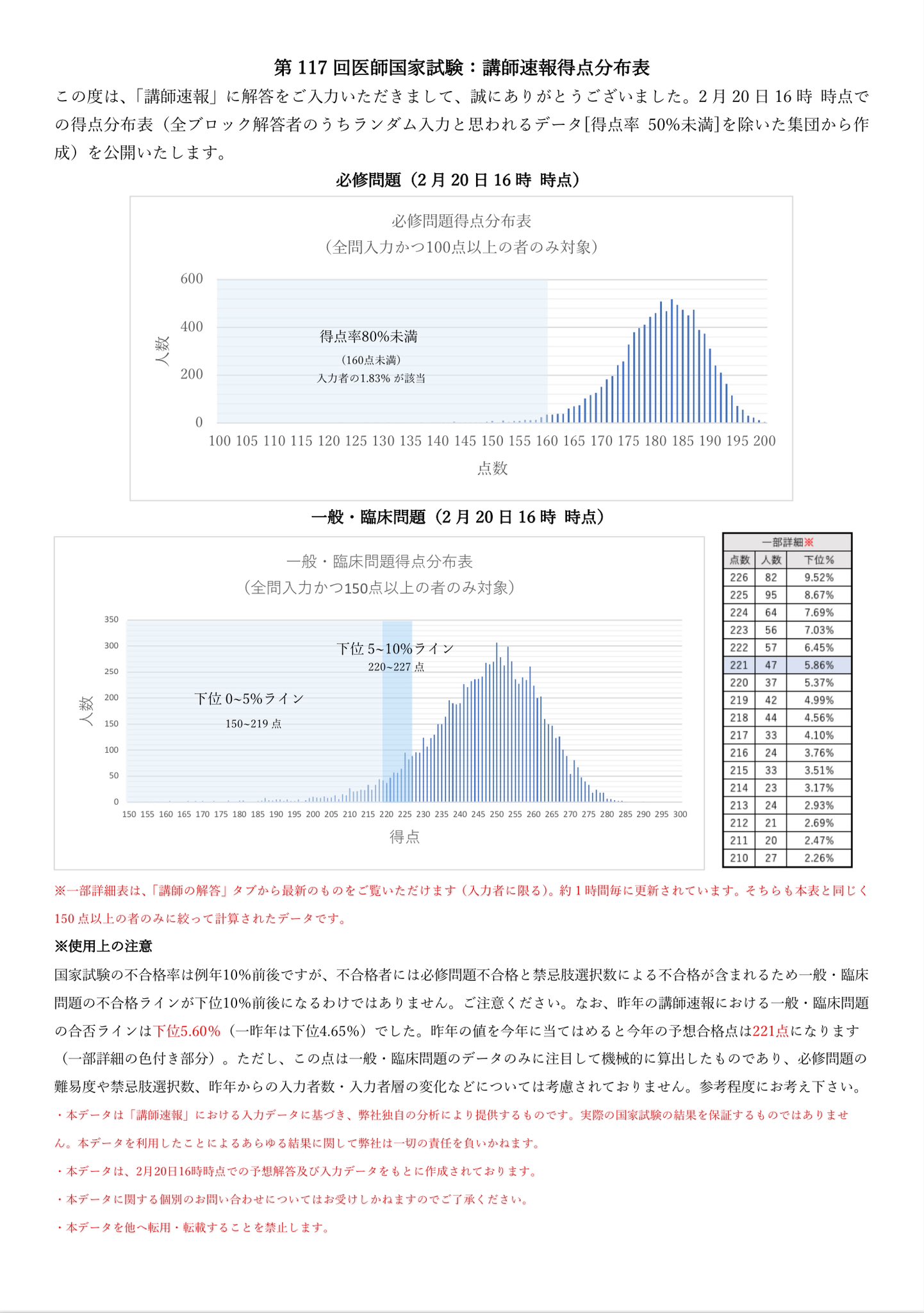 灰色Digitalis on X: 灰色Digitalis on X: