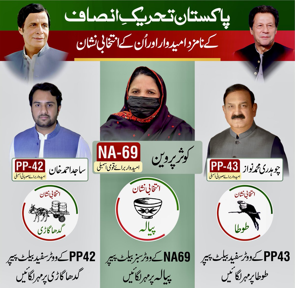 SajidBhattiPP42's tweet photo. #NA69 #PP42 #PP43 https://t.co/BiB2W6uree
