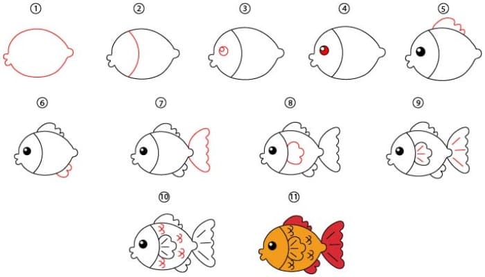 IdeaDrawing's tweet photo. Cartoon Fish Drawing: https://t.co/xbD4qXGmmA
.
.
.
#Cartoondrawing #fishdrawingideas #Fishdrawingidea #cartoonfishdrawingeasy #easyfishdrawingforkids #cartoonfishdrawingforkids #kidsdrawing #drawing #draw #cutedrawing #easydrawing #stepbystepdrawig #kidscartoonfishdrawing https://t.co/yLxtkeF0AV