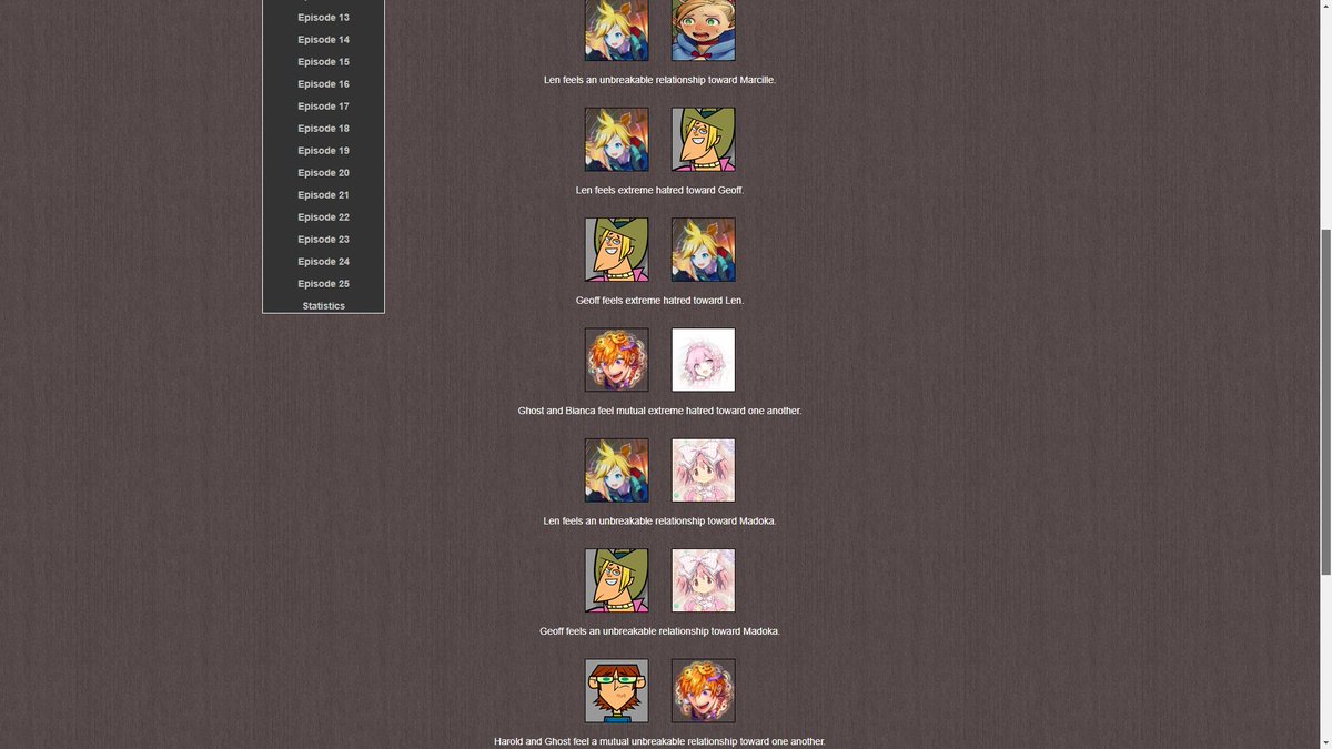 squidkuura's tweet photo. kb (BOOOOOO) aliances and relationships https://t.co/P3c7BZCb5m