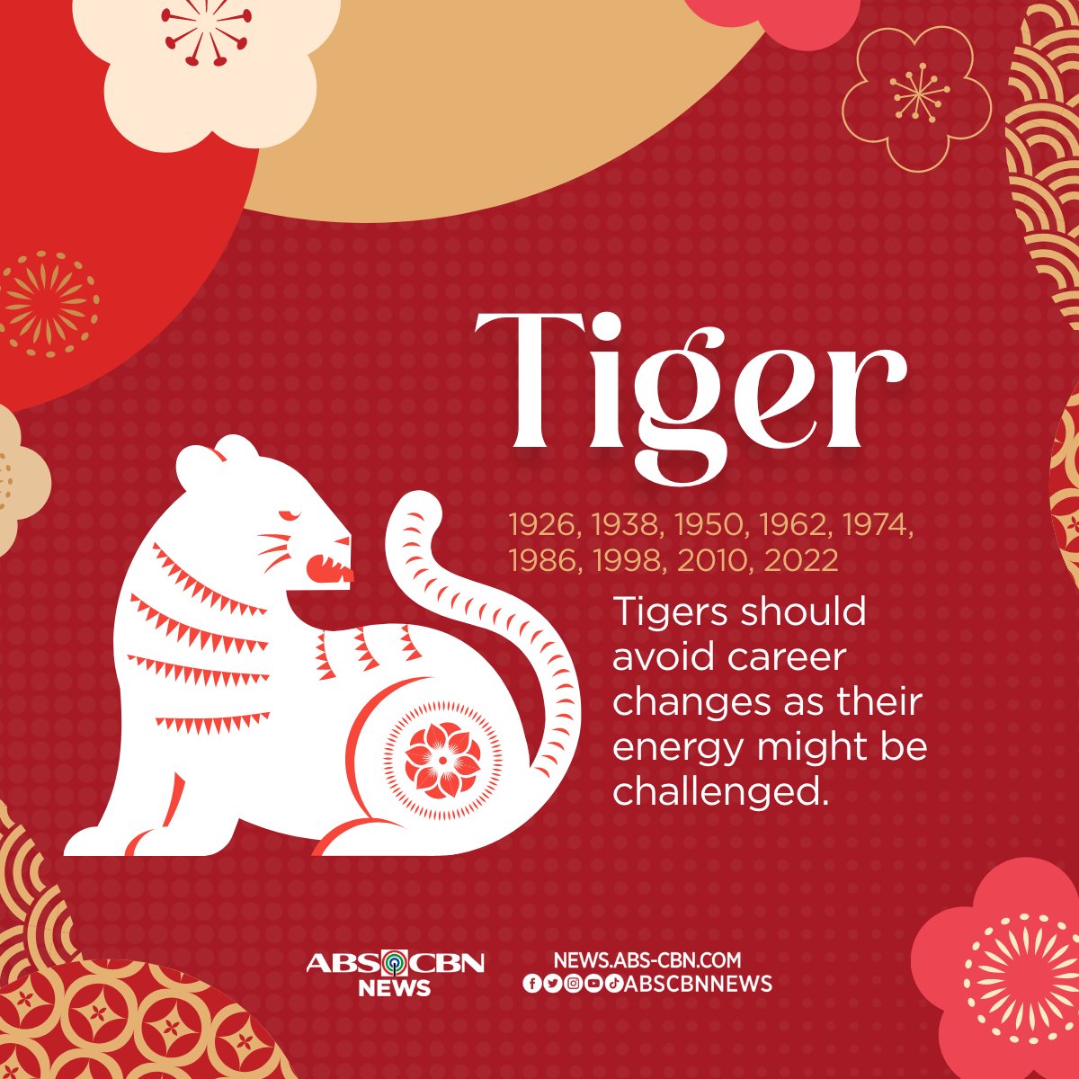ABSCBNNews's tweet photo. Here are the forecast for those who are born in the year of the Rat, Ox, Tiger, and Rabbit. https://t.co/dKtfwI31Cq
