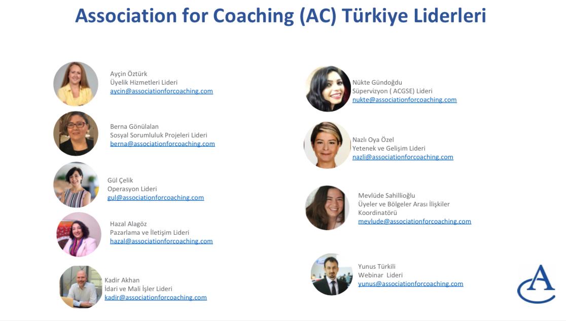 ACinTurkey's tweet photo. Değerli Koçlarımız,
 
Ocak 2024 itibari ile AC Türkiye organizasyonu kapsamında sizlere daha fazla destek olabilmek için liderler ekibimizi kurduk.

Aşağıda isimleri yer alan liderlerimiz ile bundan sonra koçluk ekosistemine değer katacak nice projeler geliştirmeye devam edeceğiz https://t.co/oxxQ0O8HES