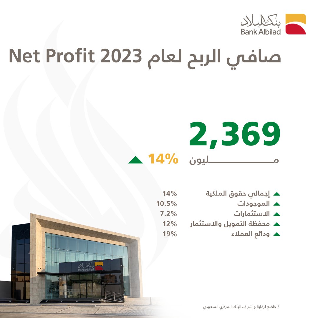 بنك البلاد | Bank Albilad tweet media