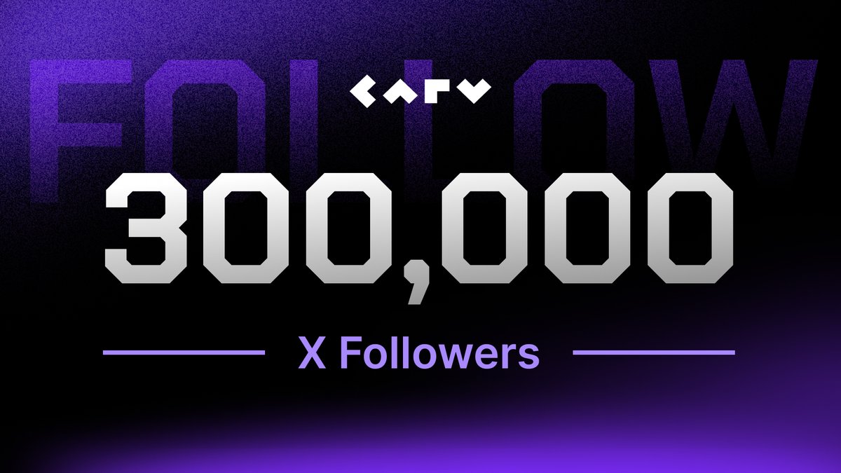 carv_official's tweet image. #DataToEarn embraces the core spirit of #Web3 - decentralization, data sovereignty, interoperability, and openness. The spirit helps us grow into one of the dominant forces in the market.

We are thrilled to announce #CARV Official has hit 300K followers🚀

🔗Quote this post and…