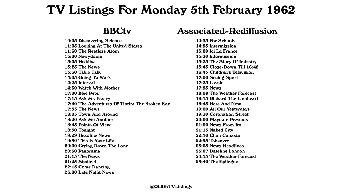 TV Listings For Monday 5th February 1962