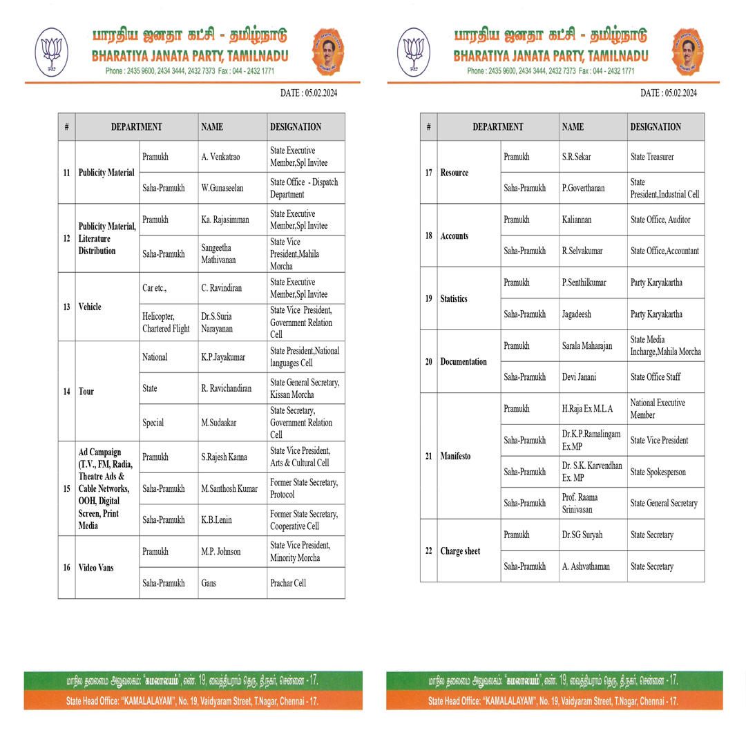 bjp election manifesto headed by H. Raja