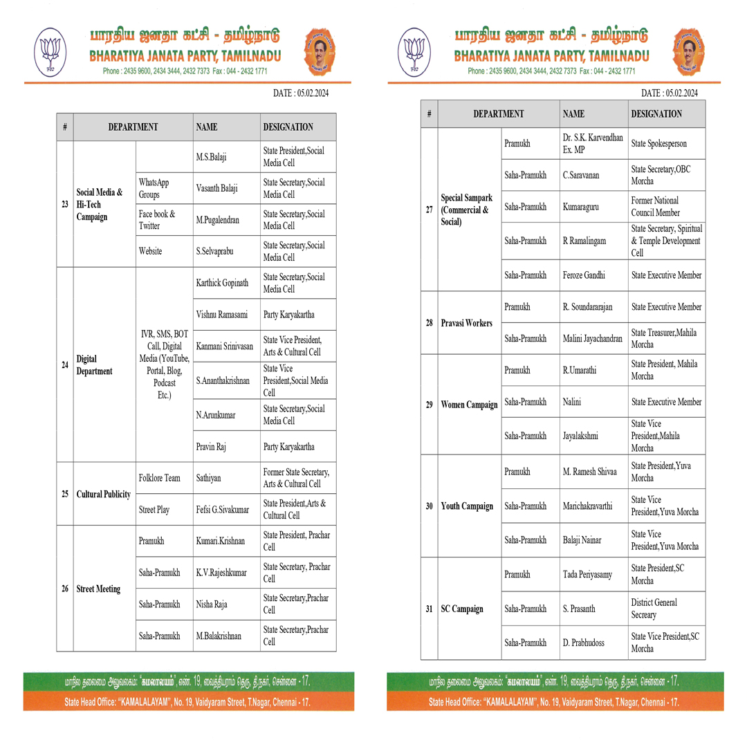 bjp election manifesto headed by H. Raja