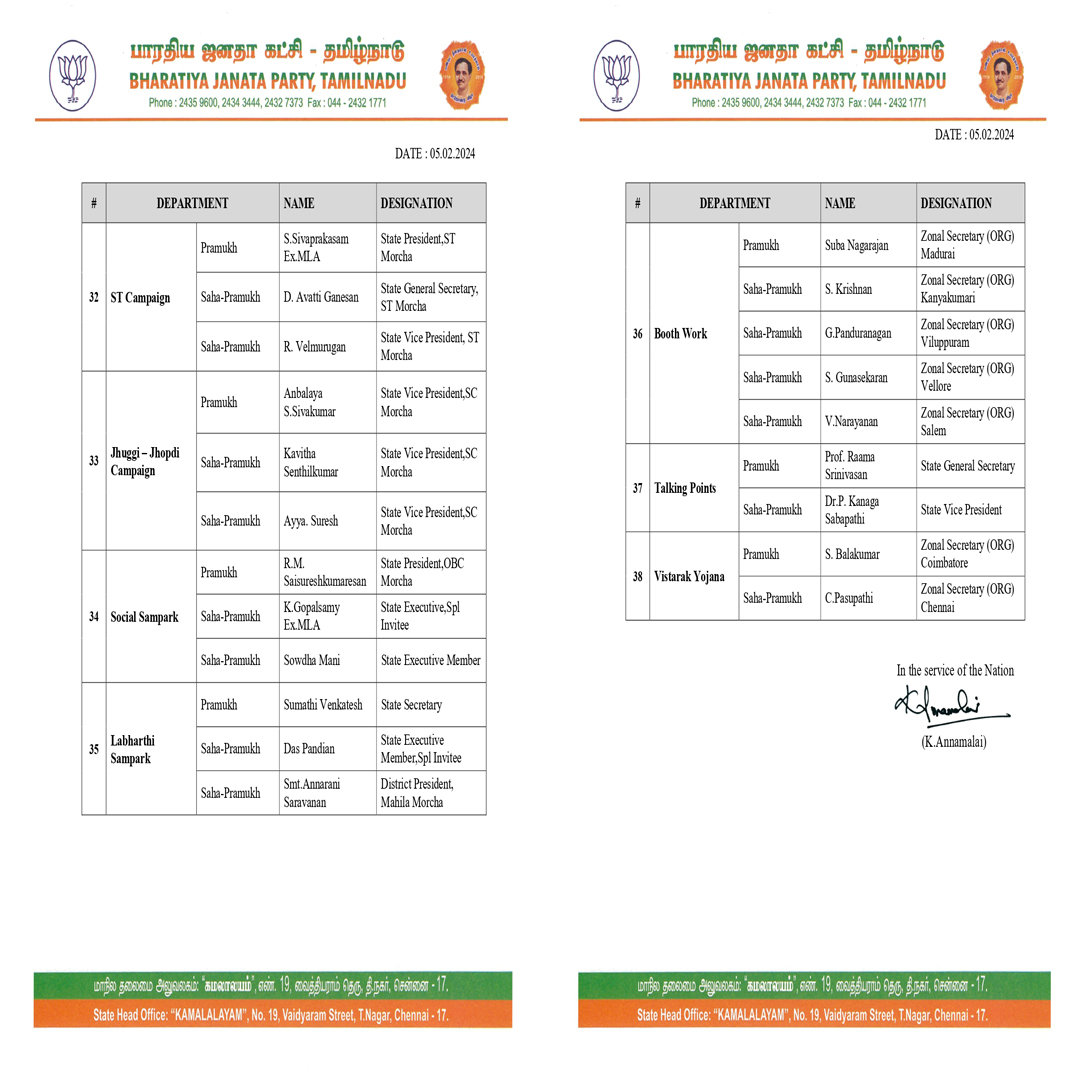 bjp election manifesto headed by H. Raja