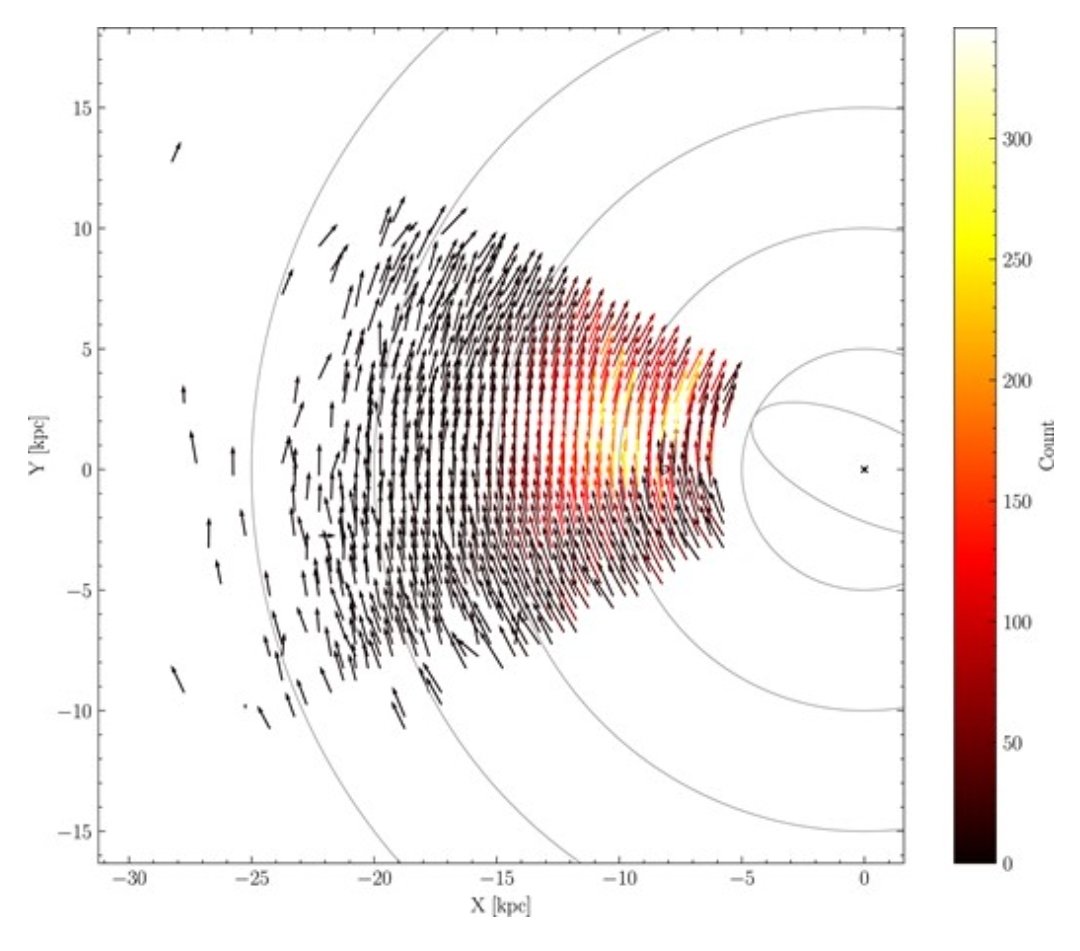 emulenews's tweet photo. @GastonGiribet #MNRAS The dark matter profile of the Milky Way inferred from its circular velocity curve https://t.co/rVhKYHIvs8 https://t.co/aGKvDnVSFV