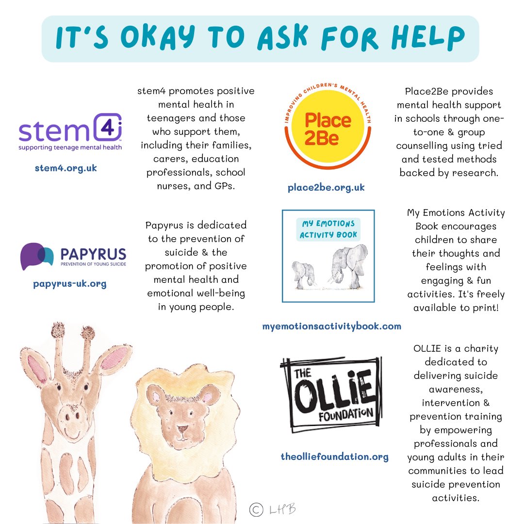 Laura_H_Brown's tweet photo. #childrensmentalhealthweek2024 #childrensmentalhealthweek https://t.co/71xPW7hUBH
