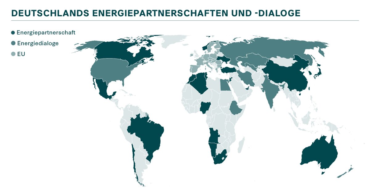Initiative Klimaneutrales Deutschland tweet media