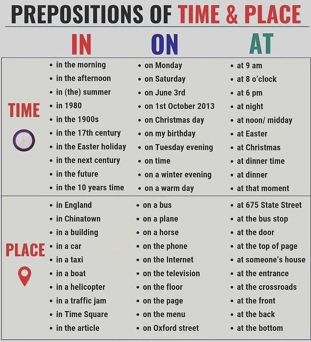 englishclasse_'s tweet photo. Prepositions.. https://t.co/5xXJJSZChX