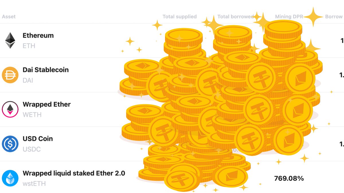 0xMeowProtocol's tweet photo. 😼GMeow~Now, $wstETH can be used as collateral in @0xMeowProtocol's @Scroll_ZKP  Market. 

Hurry to Meow and unlock your $wstETH liquidity. 

The current DPR of this pool is 769.08%

⏬Start Deposit:
https://t.co/hLzRqzoE5k

#scroll #DeFi #ReStaking
