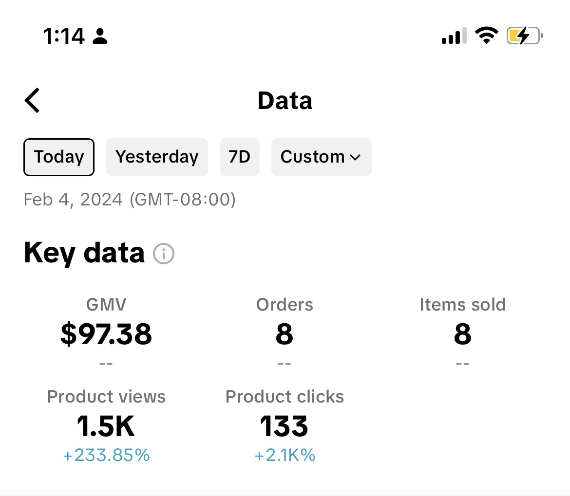 From one day to the next. We are actually doing this Tiktok shop thing 🤞🏼🔥 #tiktokshop #contentcreator #ugccommunity