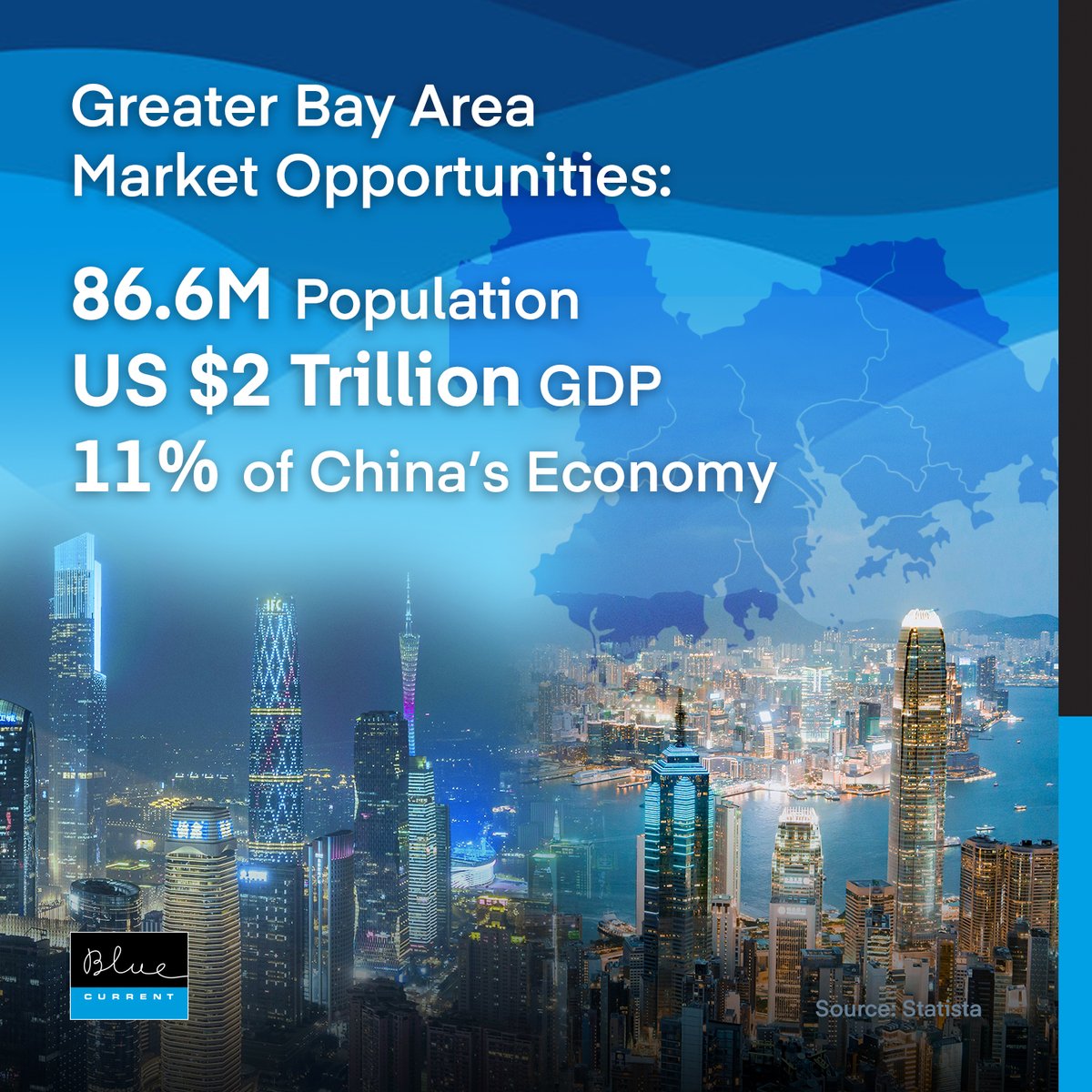 BlueCurrent Group tweet media